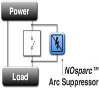 NOsparc Simple Wiring